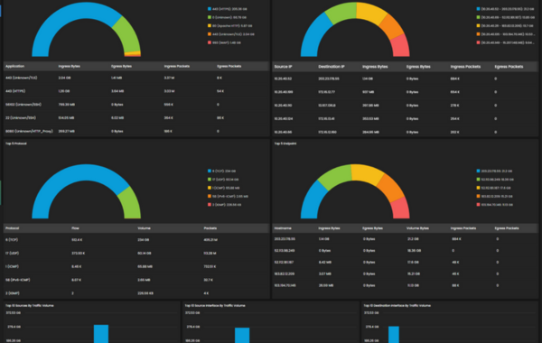 677cfcc1102f7_NOC-SOC-Dashboard-(3) (1)