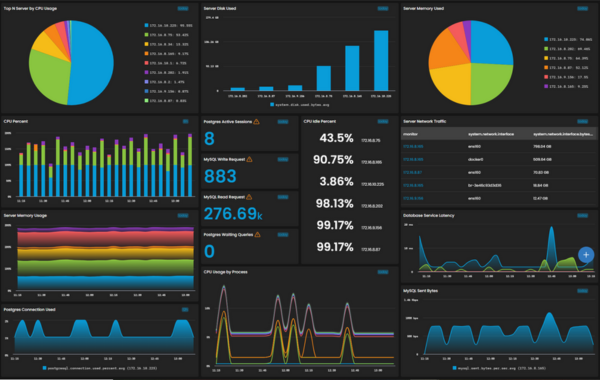 677cfcc18e13e_NOC-SOC-Dashboard-(5)